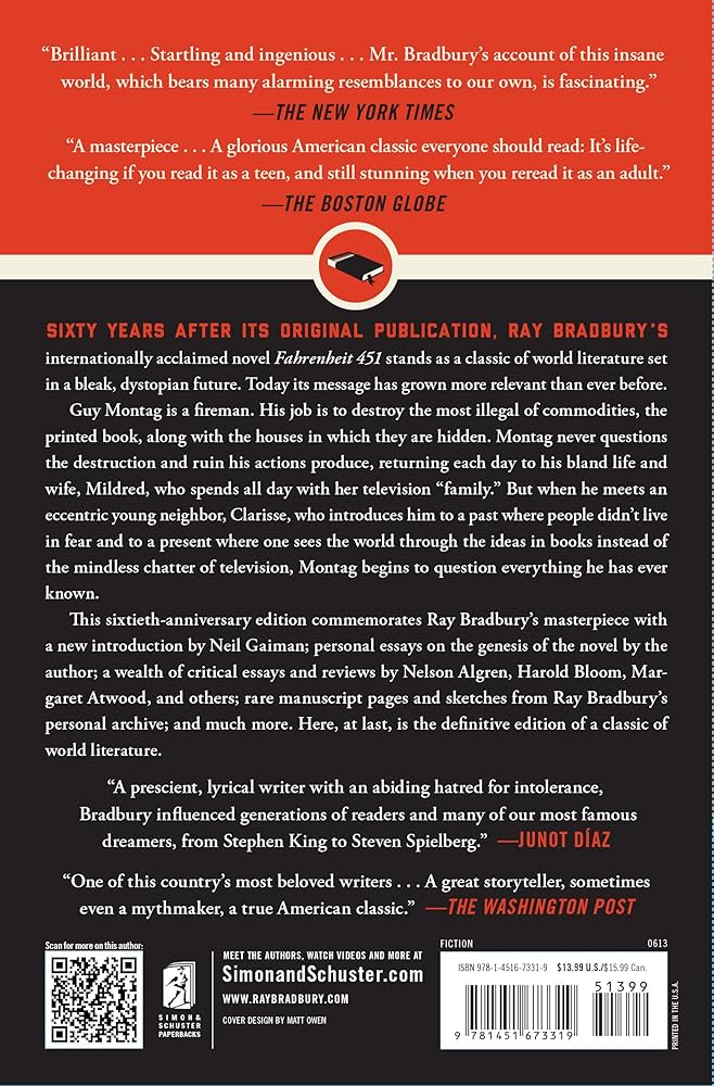 Amazon | Fahrenheit 451 | Ray Bradbury | Censorship